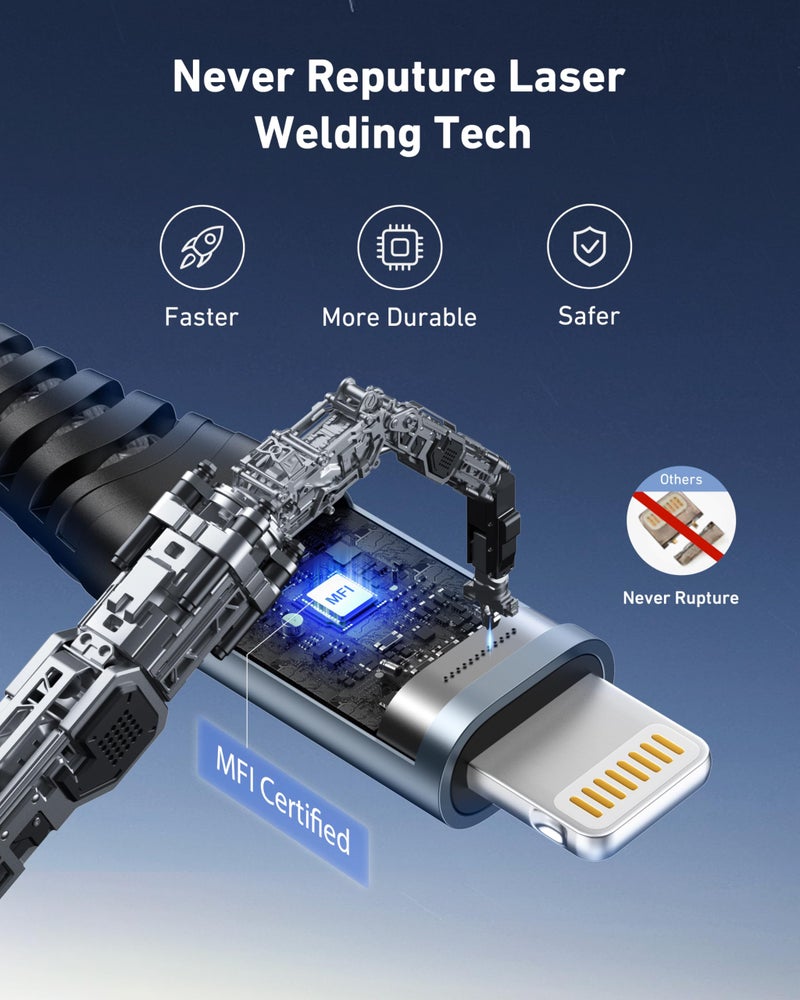 ohbox iPhone Charging Cable 6FT, 3Pack [Apple MFi Certified] USB to Lightning Cables Fast Charging, iPhone Charger Cord iPhone USB Cable Compatible with iPhone 14 13 12 11 Pro Max Plus 8 7 6 iPad and More - Image 2